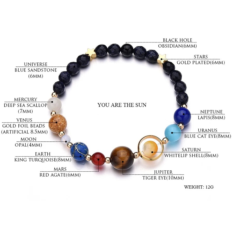 ORION Cosmic Universe Bracelet