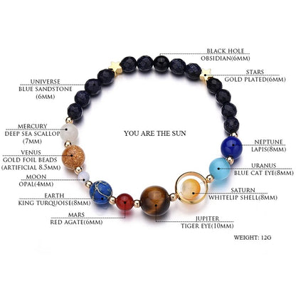 ORION Cosmic Universe Bracelet